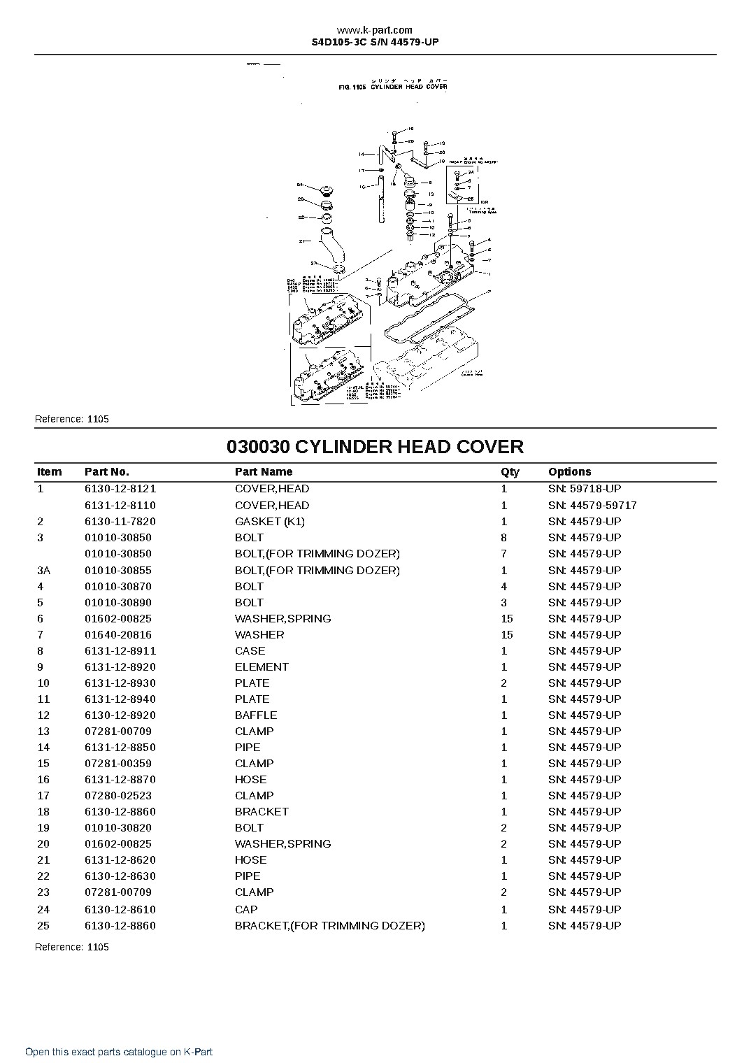 S4D105-3C S/N 44579-UP – sample page 4