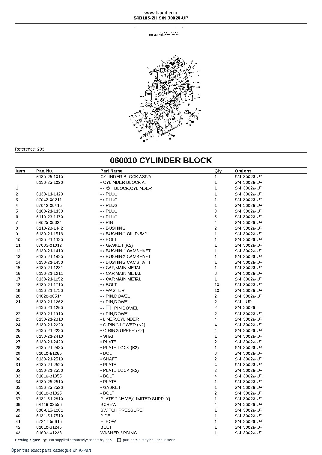 S4D105-2H S/N 30026-UP – sample page 10
