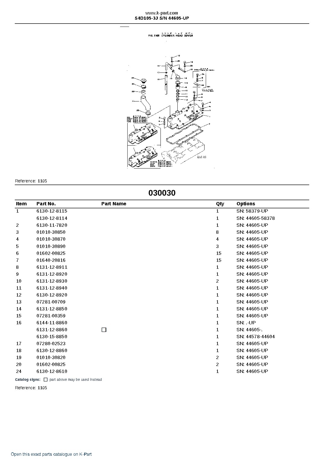 S4D105-3J S/N 44605-UP – sample page 4