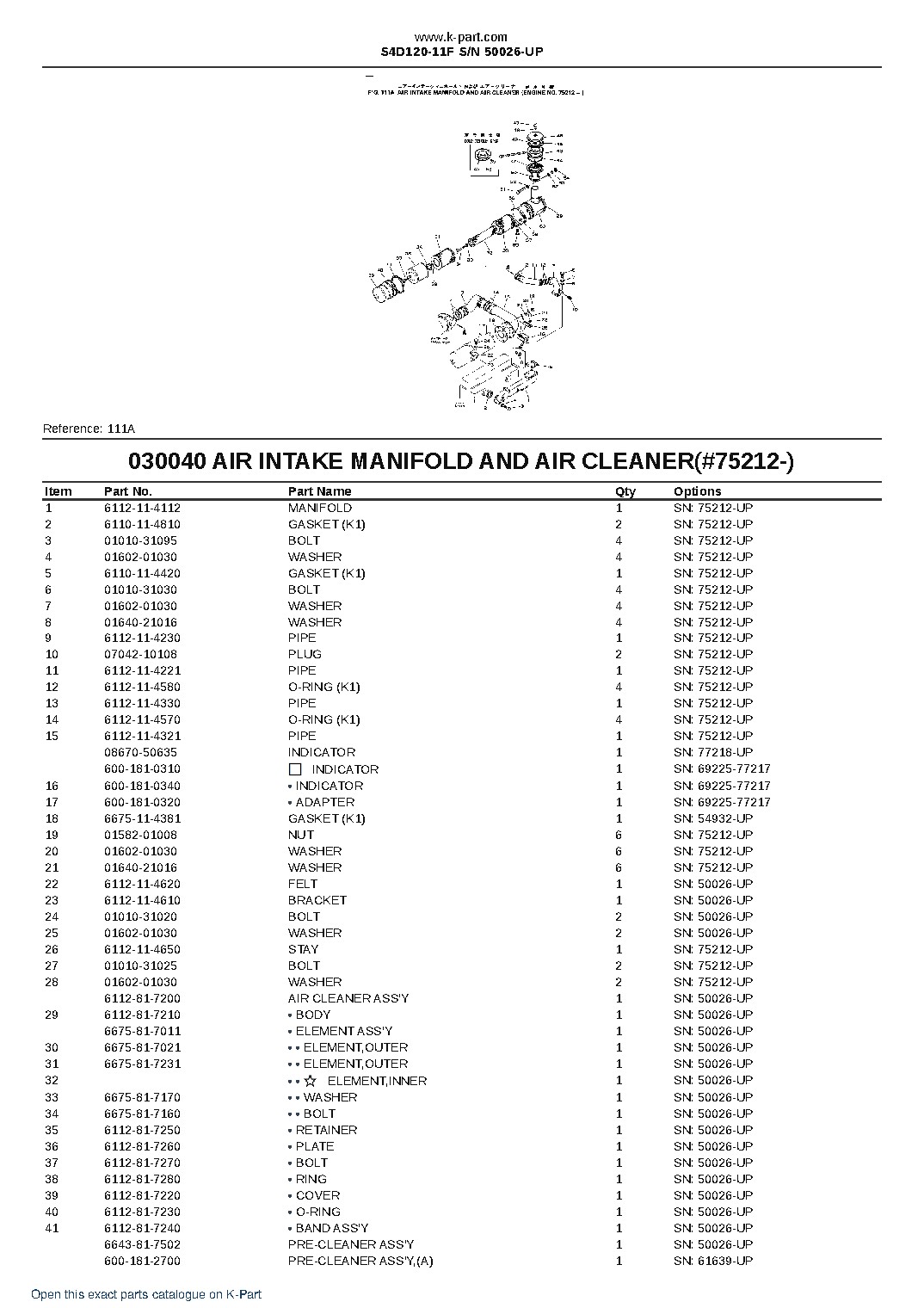 S4D120-11F S/N 50026-UP – sample page 7 S4D120-11F S/N 50026-UP – sample page 7