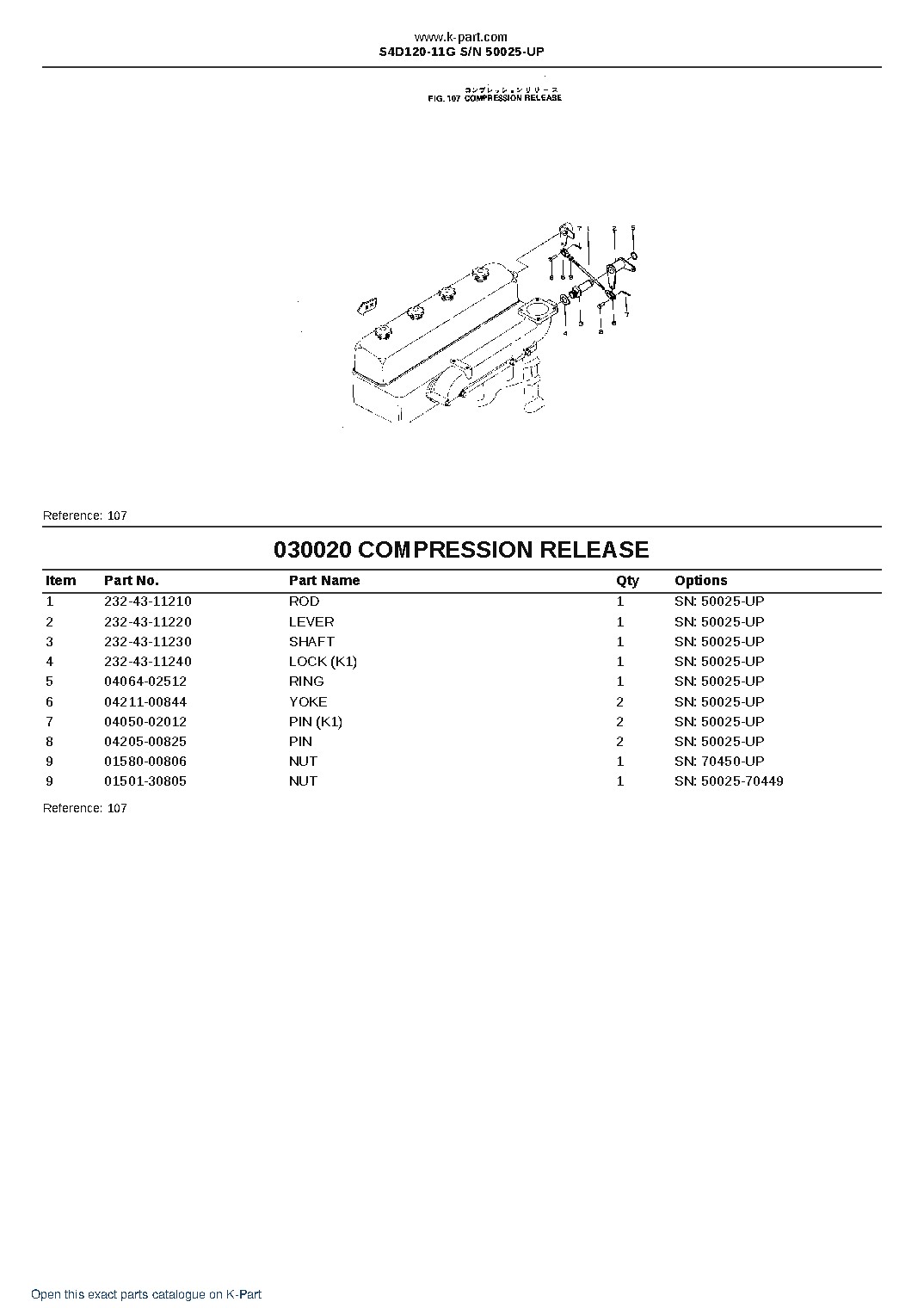 S4D120-11G S/N 50025-UP – sample page 4 S4D120-11G S/N 50025-UP – sample page 4