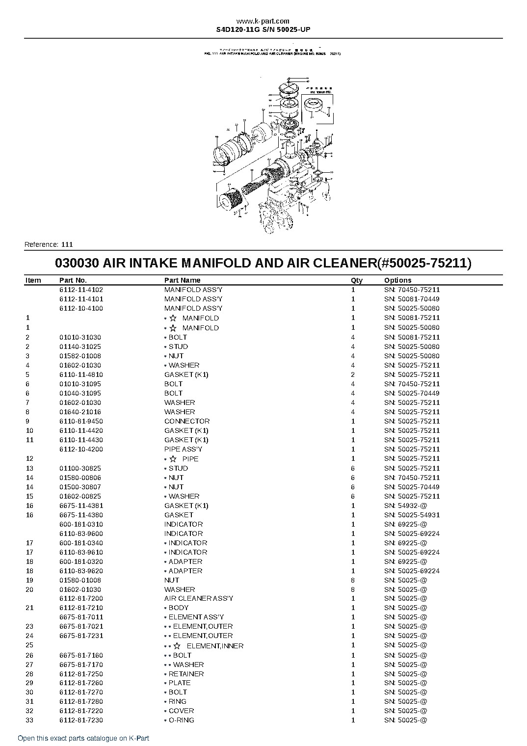 S4D120-11G S/N 50025-UP – sample page 5 S4D120-11G S/N 50025-UP – sample page 5