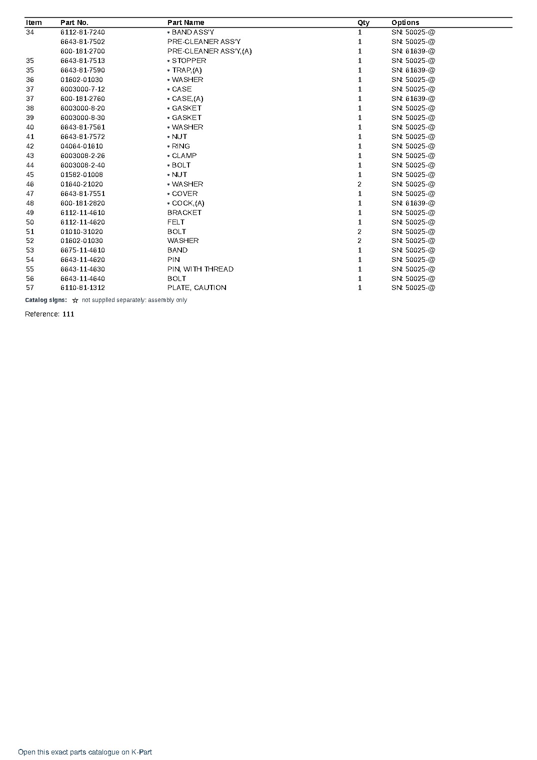 S4D120-11G S/N 50025-UP – sample page 6 S4D120-11G S/N 50025-UP – sample page 6