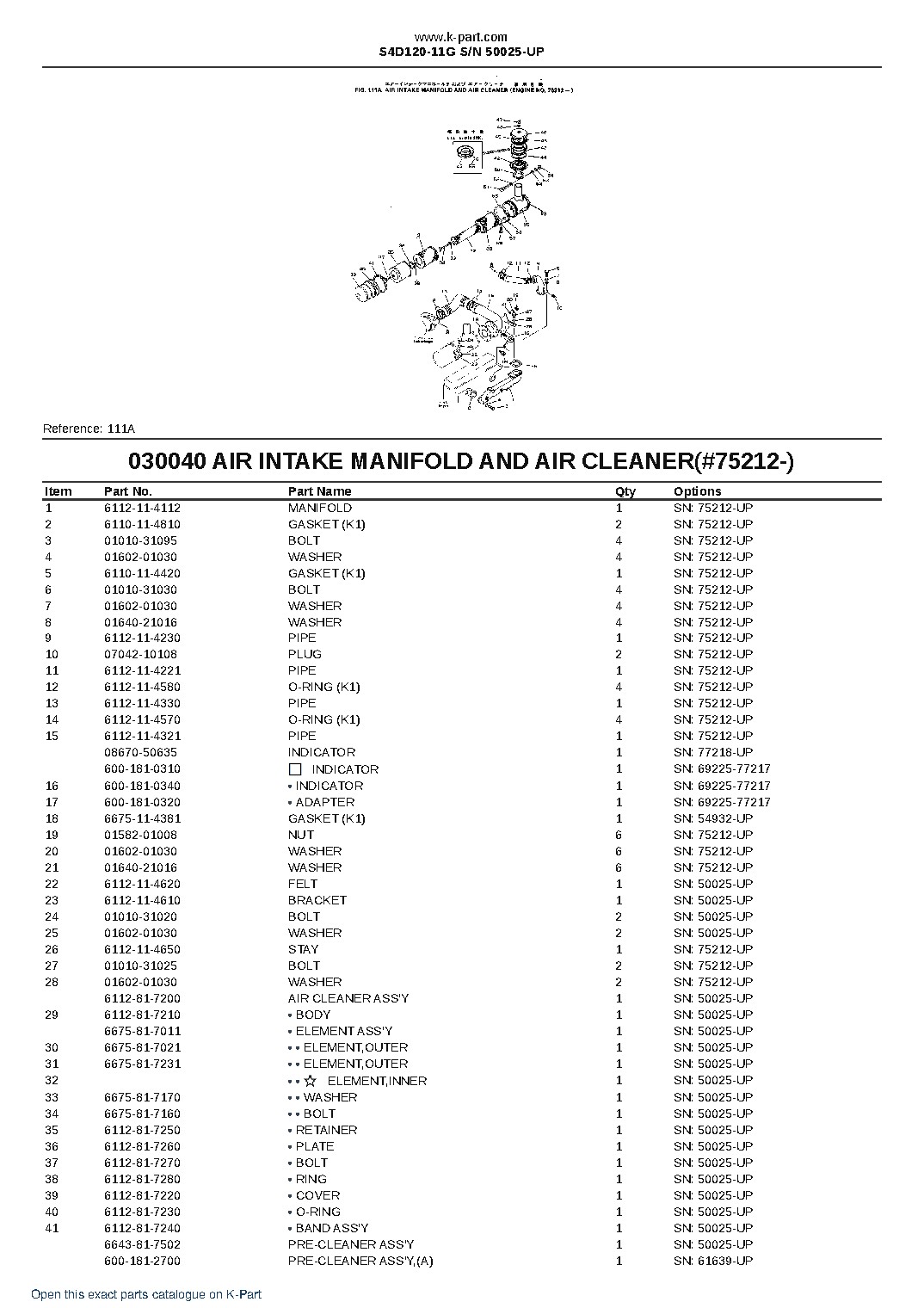 S4D120-11G S/N 50025-UP – sample page 7 S4D120-11G S/N 50025-UP – sample page 7