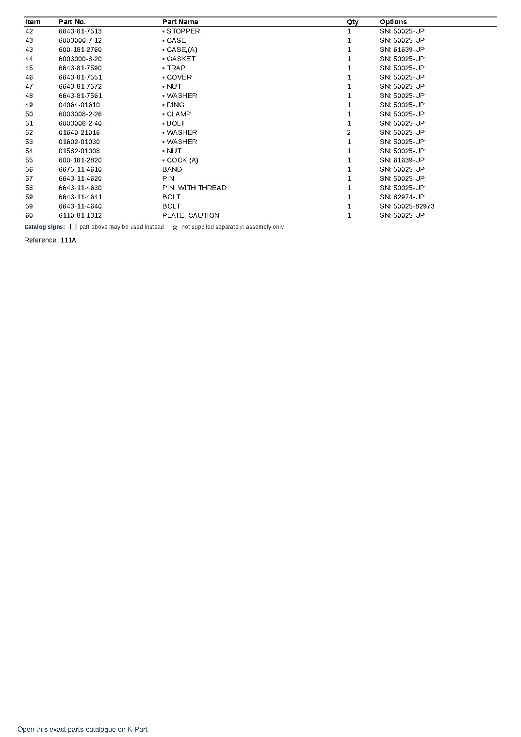 S4D120-11G S/N 50025-UP – sample page 8 S4D120-11G S/N 50025-UP – sample page 8