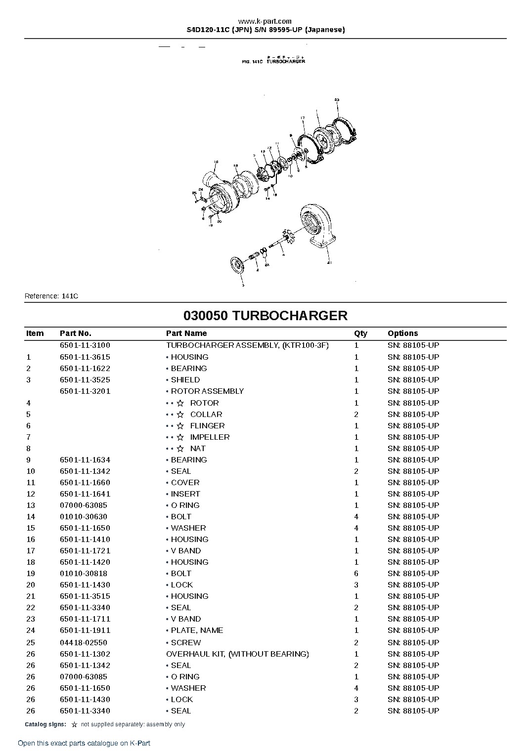 S4D120-11C (JPN) S/N 89595-UP (Japanese) – sample page 8 S4D120-11C (JPN) S/N 89595-UP (Japanese) – sample page 8
