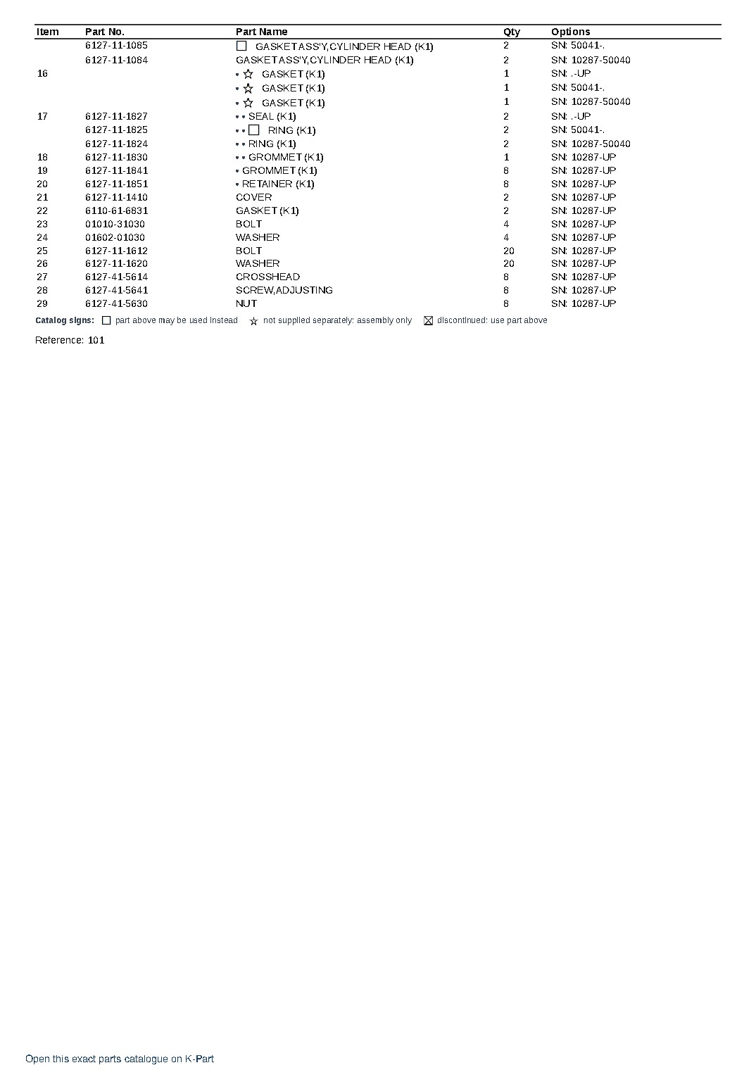 S4D155-4 S/N 10287-50040 – sample page 2 S4D155-4 S/N 10287-50040 – sample page 2