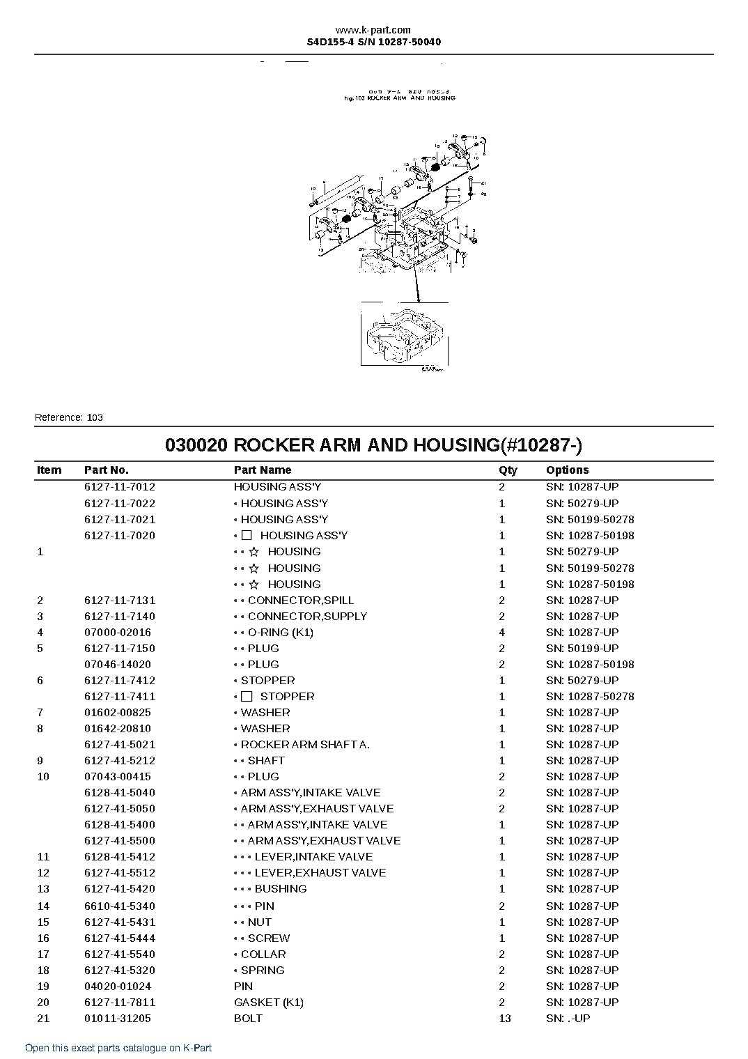 S4D155-4 S/N 10287-50040 – sample page 3 S4D155-4 S/N 10287-50040 – sample page 3