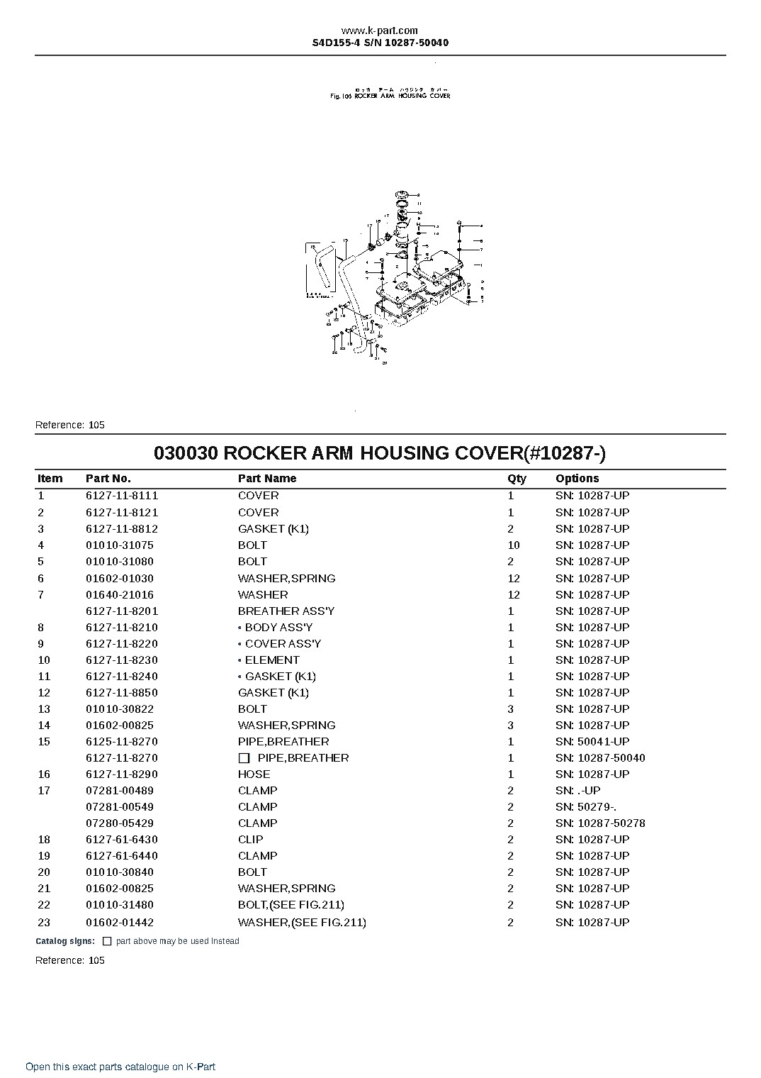 S4D155-4 S/N 10287-50040 – sample page 5 S4D155-4 S/N 10287-50040 – sample page 5