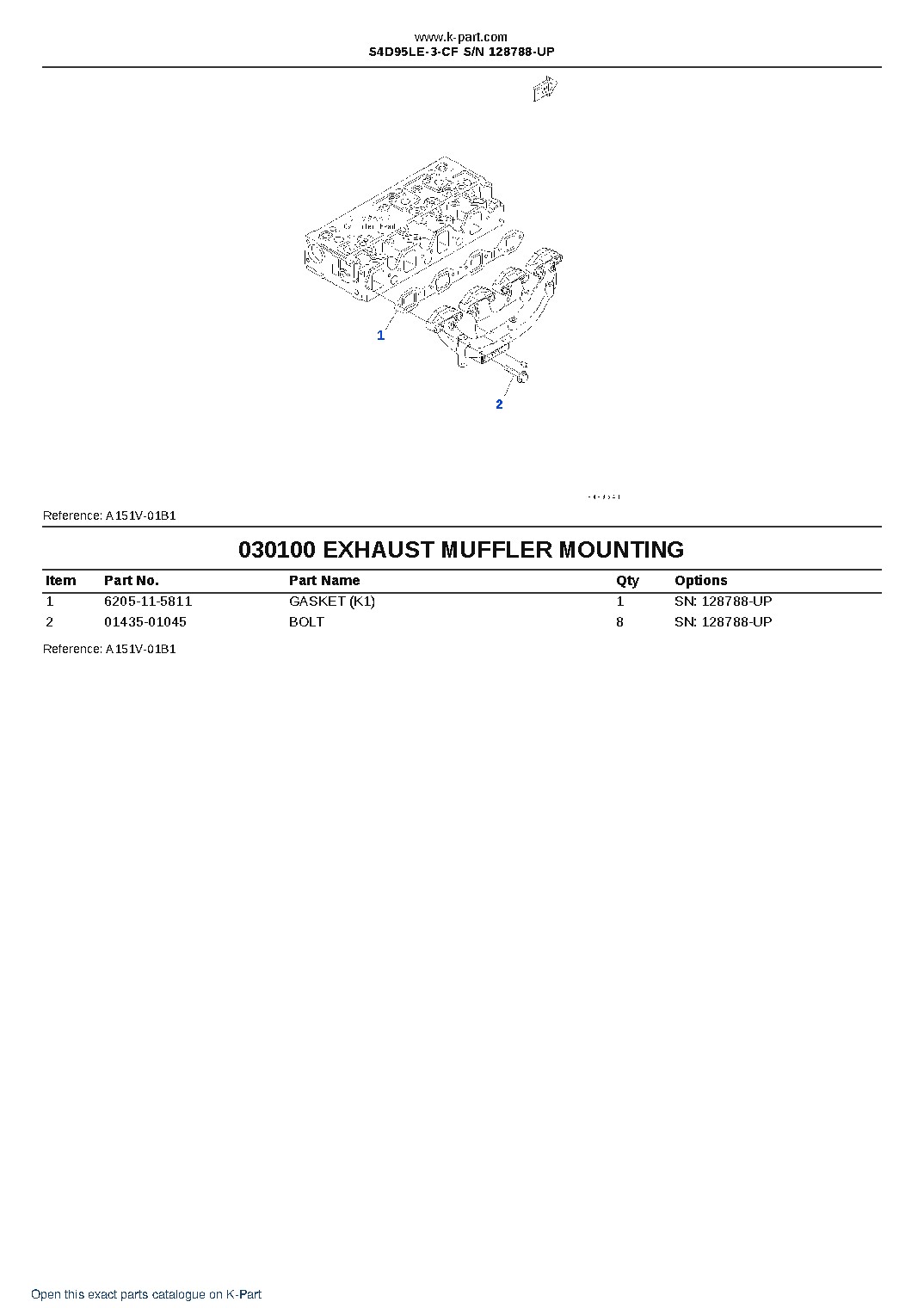 S4D95LE-3-CF S/N 128788-UP – sample page 10 S4D95LE-3-CF S/N 128788-UP – sample page 10