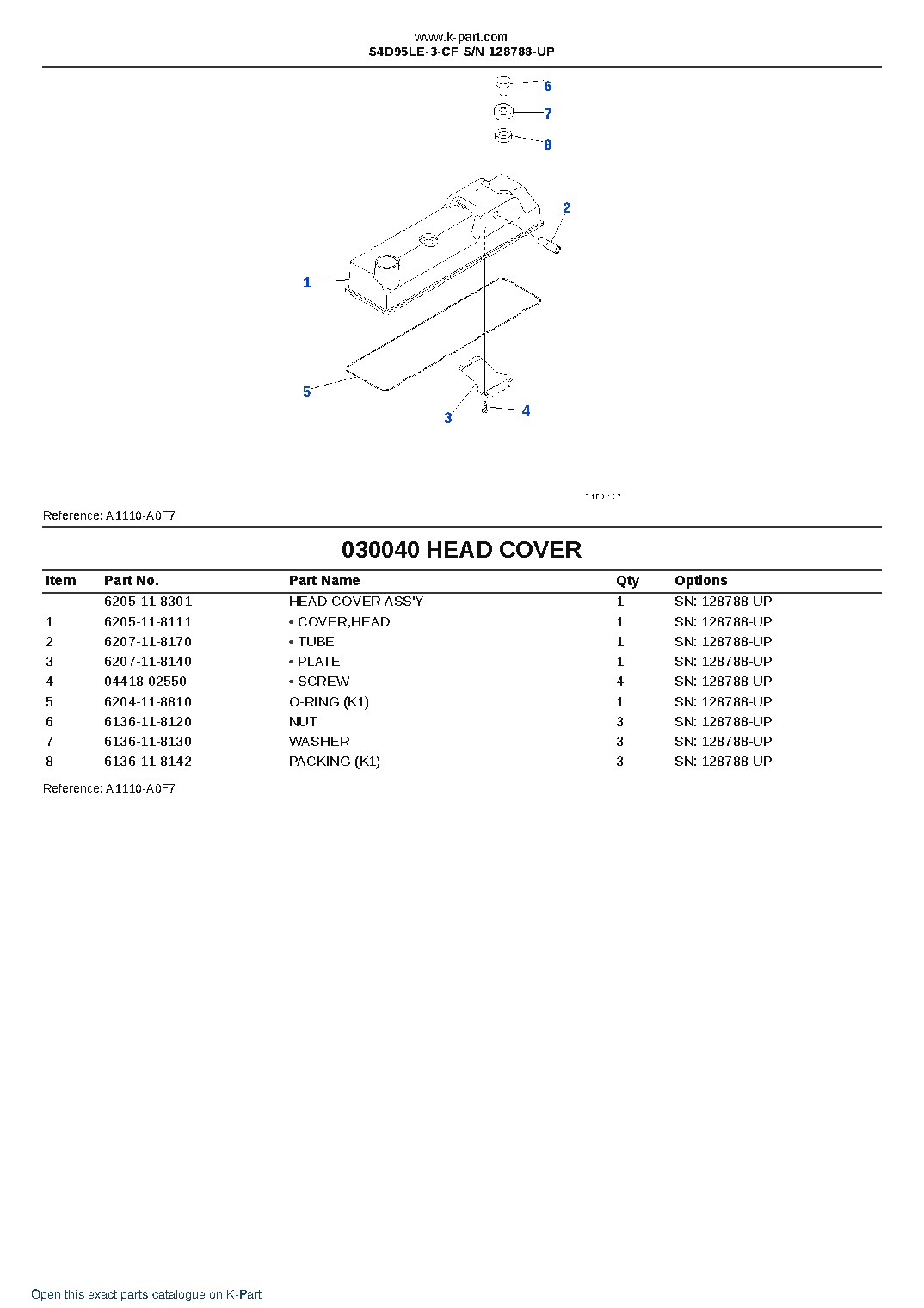 S4D95LE-3-CF S/N 128788-UP – sample page 4 S4D95LE-3-CF S/N 128788-UP – sample page 4
