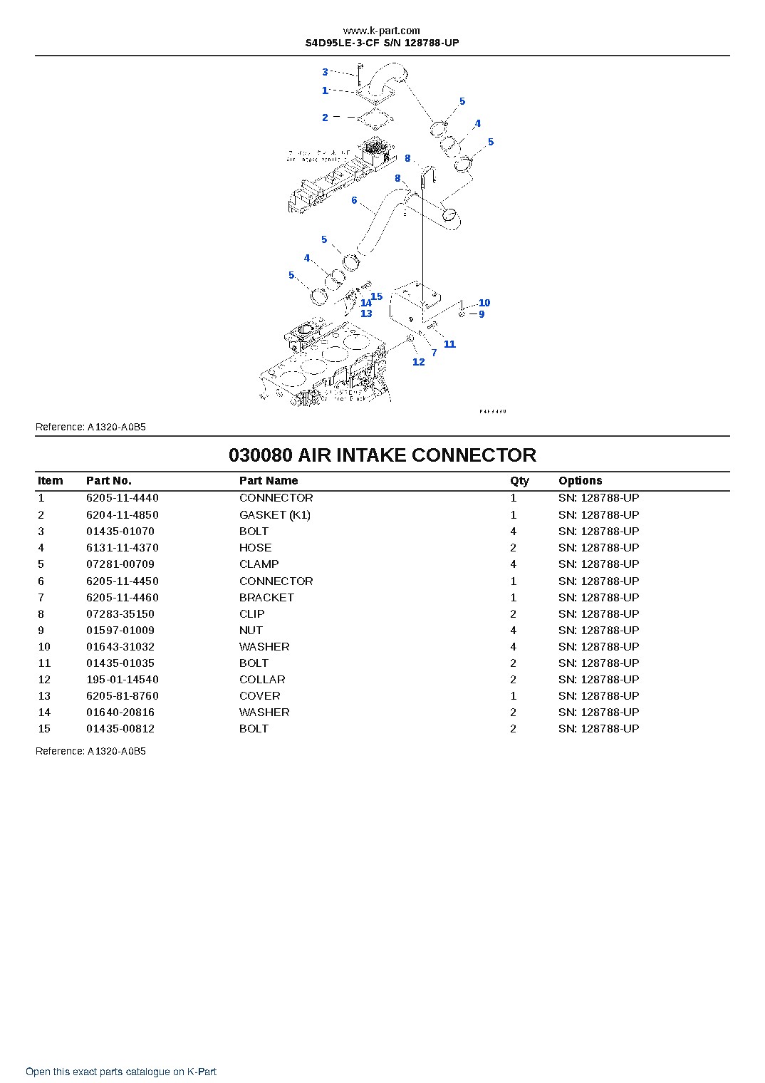 S4D95LE-3-CF S/N 128788-UP – sample page 8 S4D95LE-3-CF S/N 128788-UP – sample page 8