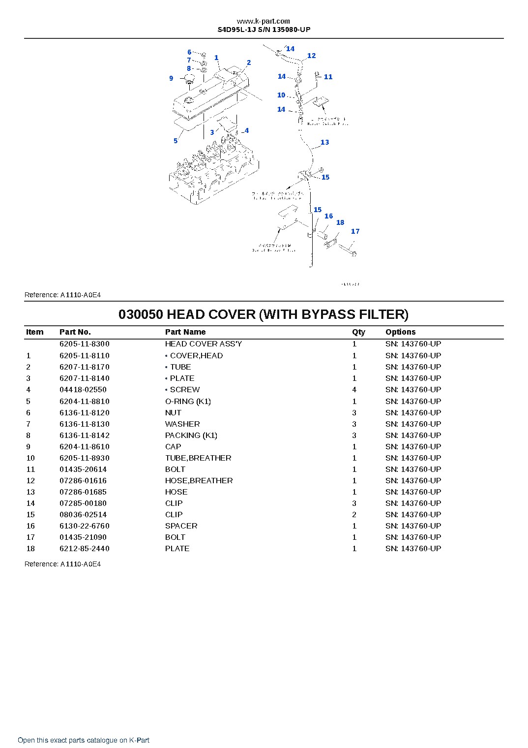 S4D95L-1J S/N 135080-UP – sample page 5