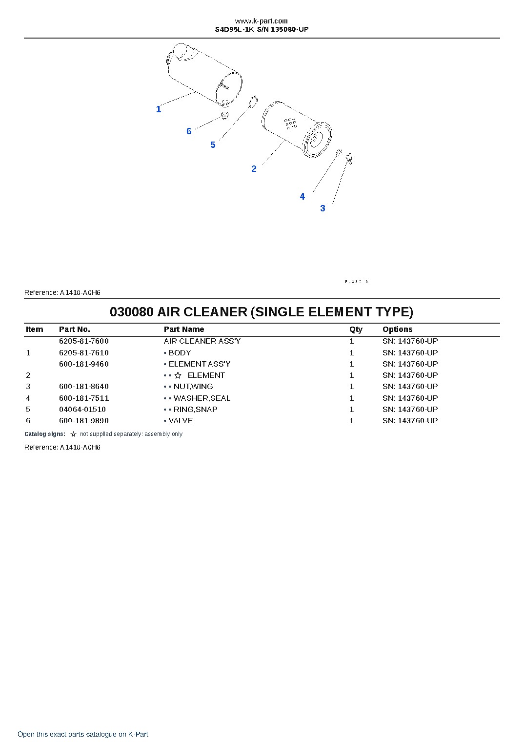 S4D95L-1K S/N 135080-UP – sample page 8