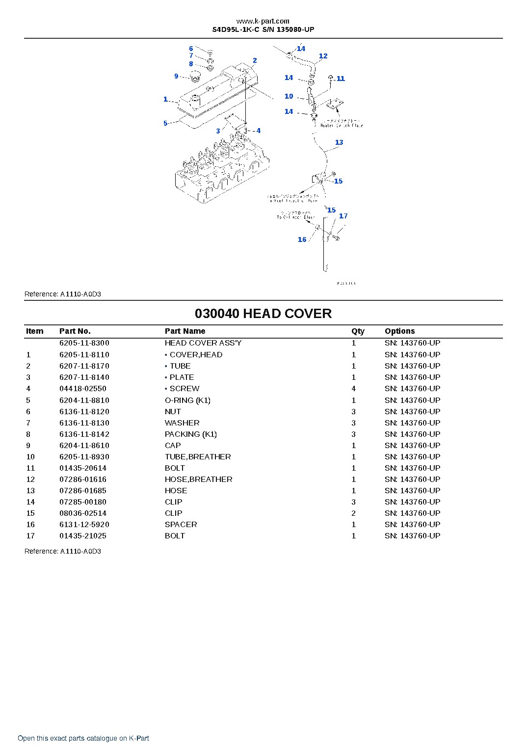 S4D95L-1K-C S/N 135080-UP – sample page 4