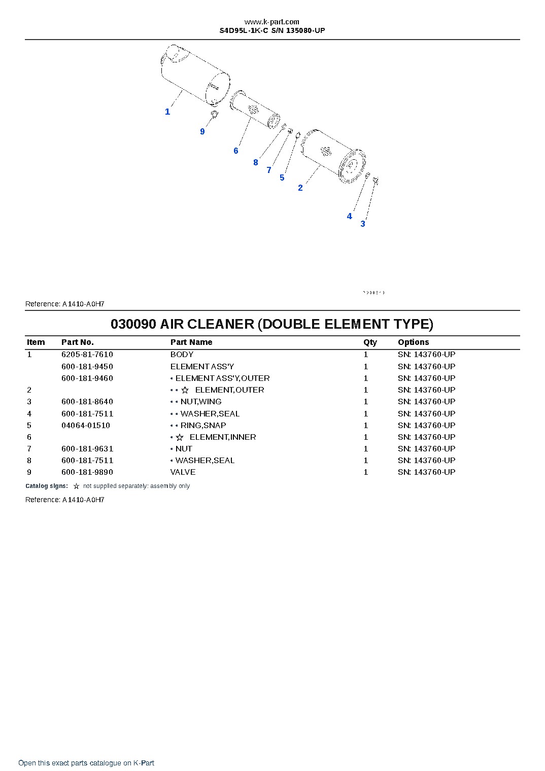 S4D95L-1K-C S/N 135080-UP – sample page 9