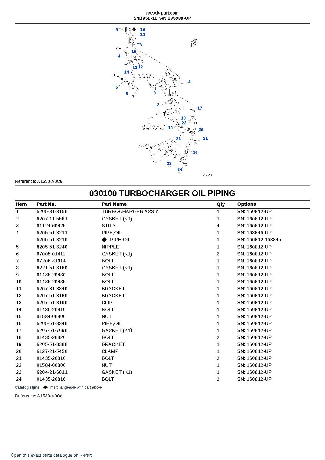 S4D95L-1L S/N 135080-UP – sample page 10 S4D95L-1L S/N 135080-UP – sample page 10