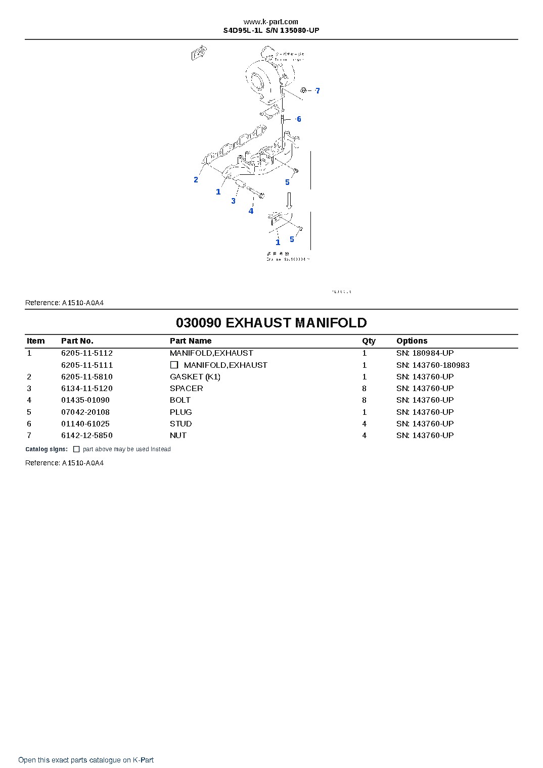 S4D95L-1L S/N 135080-UP – sample page 9 S4D95L-1L S/N 135080-UP – sample page 9