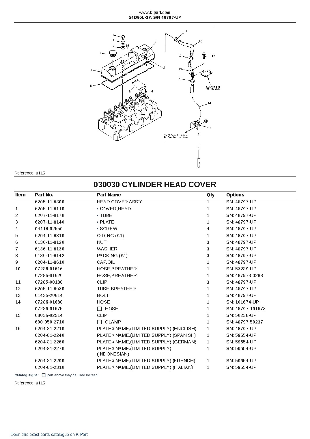 S4D95L-1A S/N 48797-UP – sample page 3