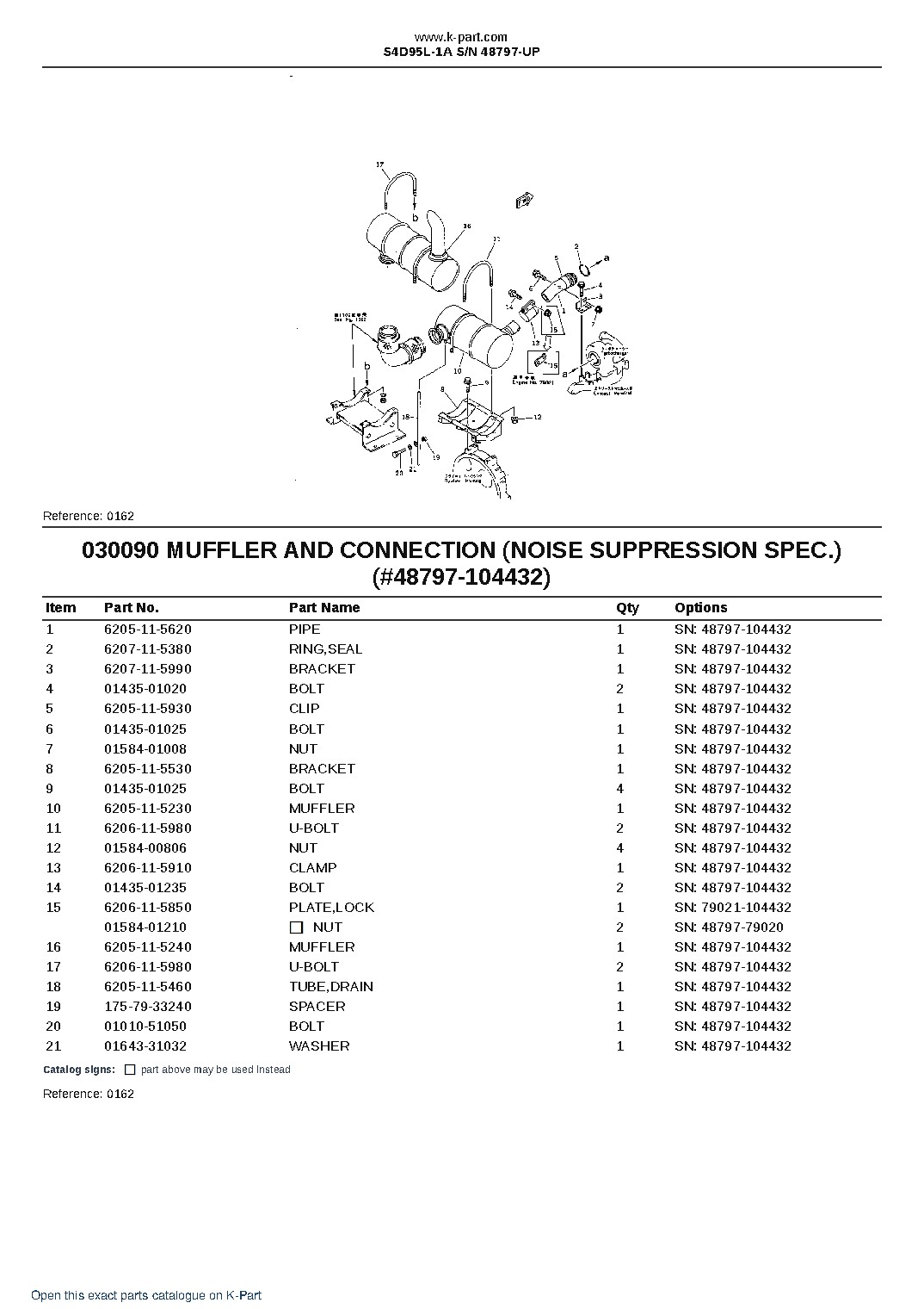S4D95L-1A S/N 48797-UP – sample page 9