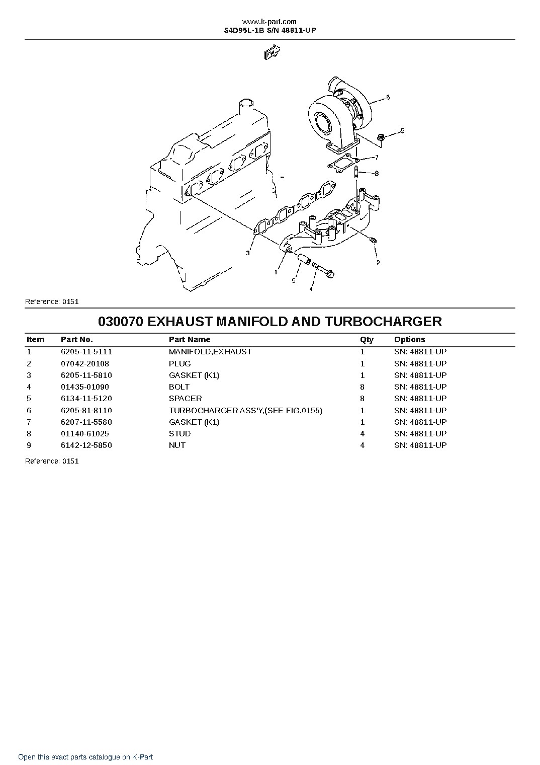 S4D95L-1B S/N 48811-UP – sample page 7