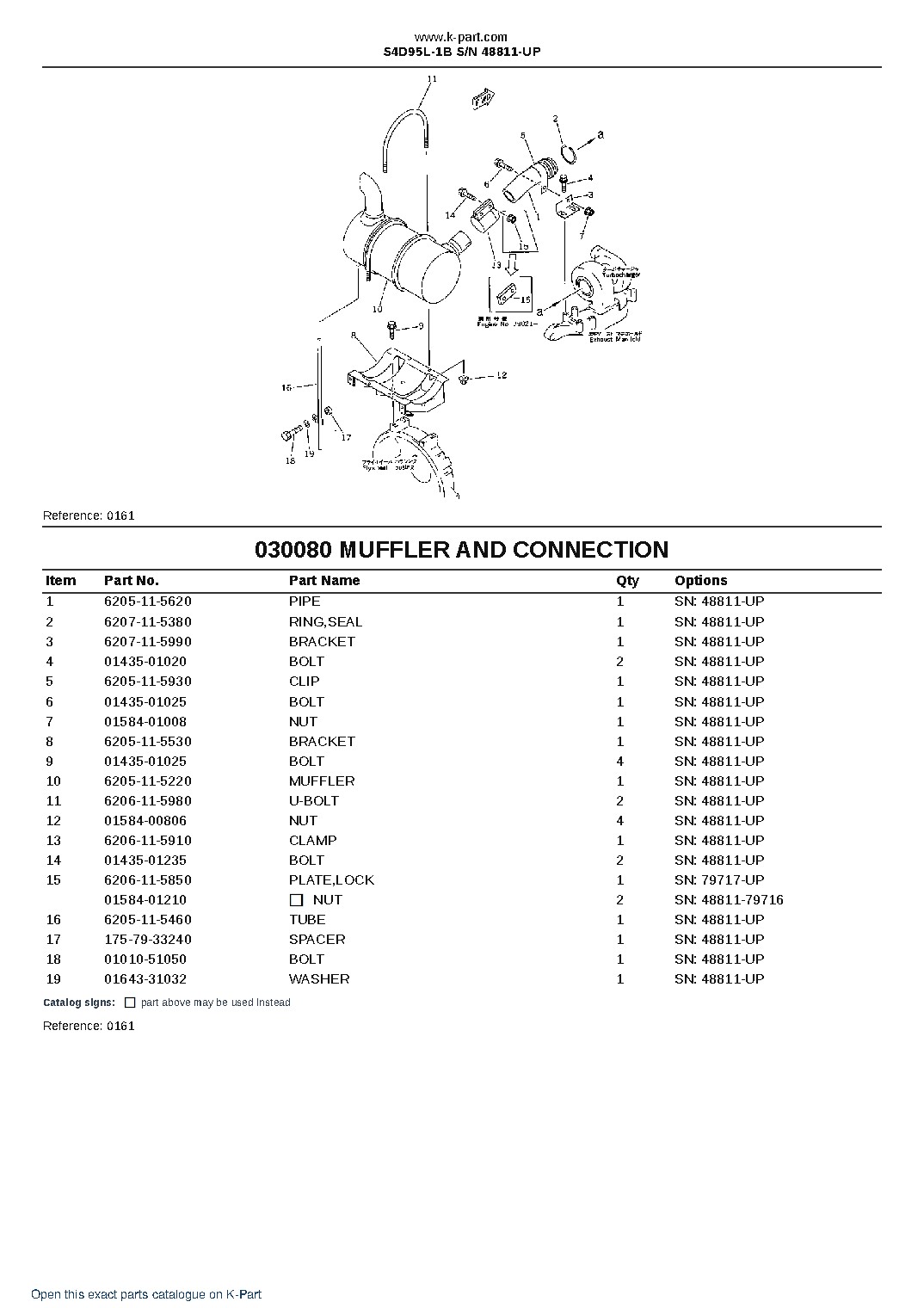 S4D95L-1B S/N 48811-UP – sample page 8
