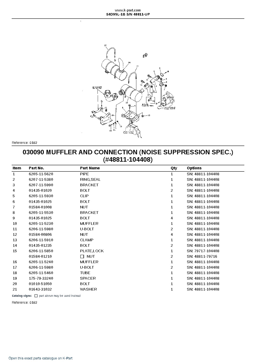 S4D95L-1B S/N 48811-UP – sample page 9