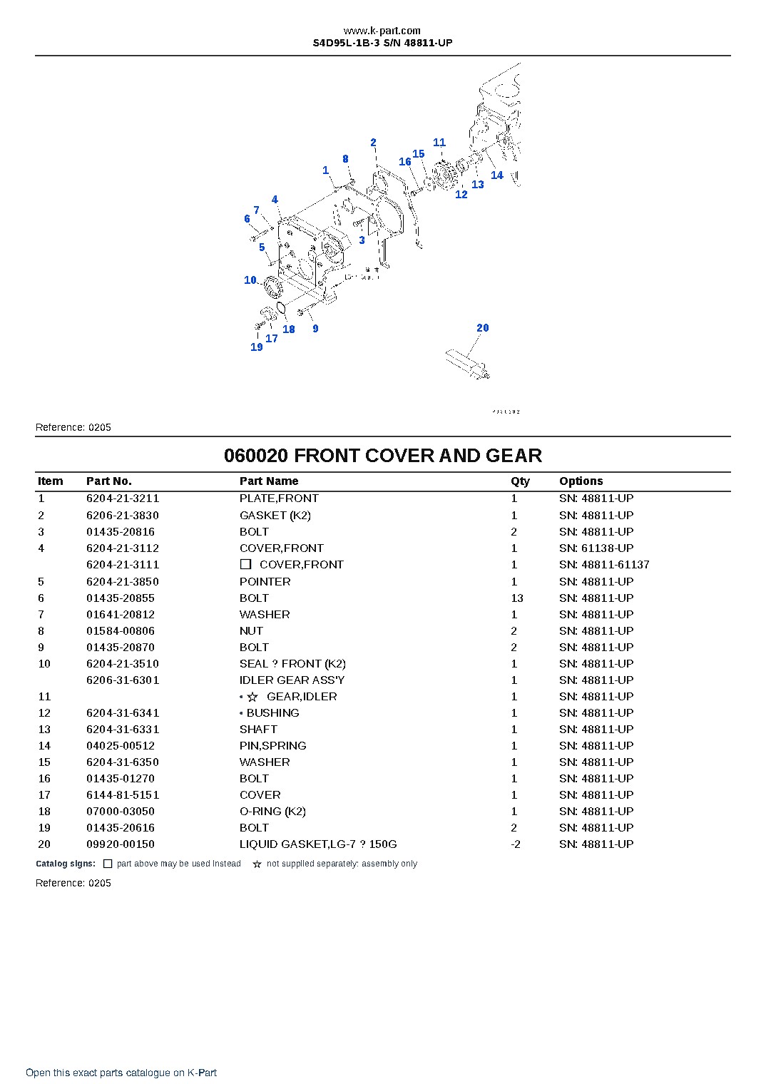 S4D95L-1B-3 S/N 48811-UP – sample page 10 S4D95L-1B-3 S/N 48811-UP – sample page 10
