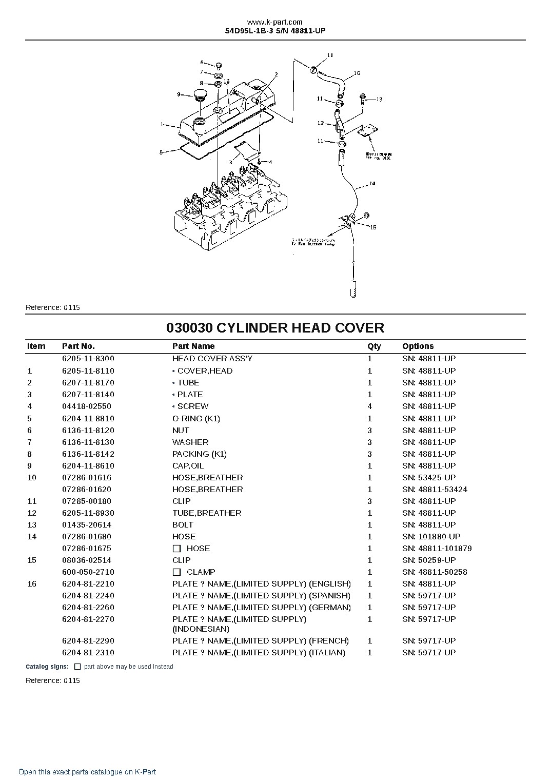 S4D95L-1B-3 S/N 48811-UP – sample page 3 S4D95L-1B-3 S/N 48811-UP – sample page 3