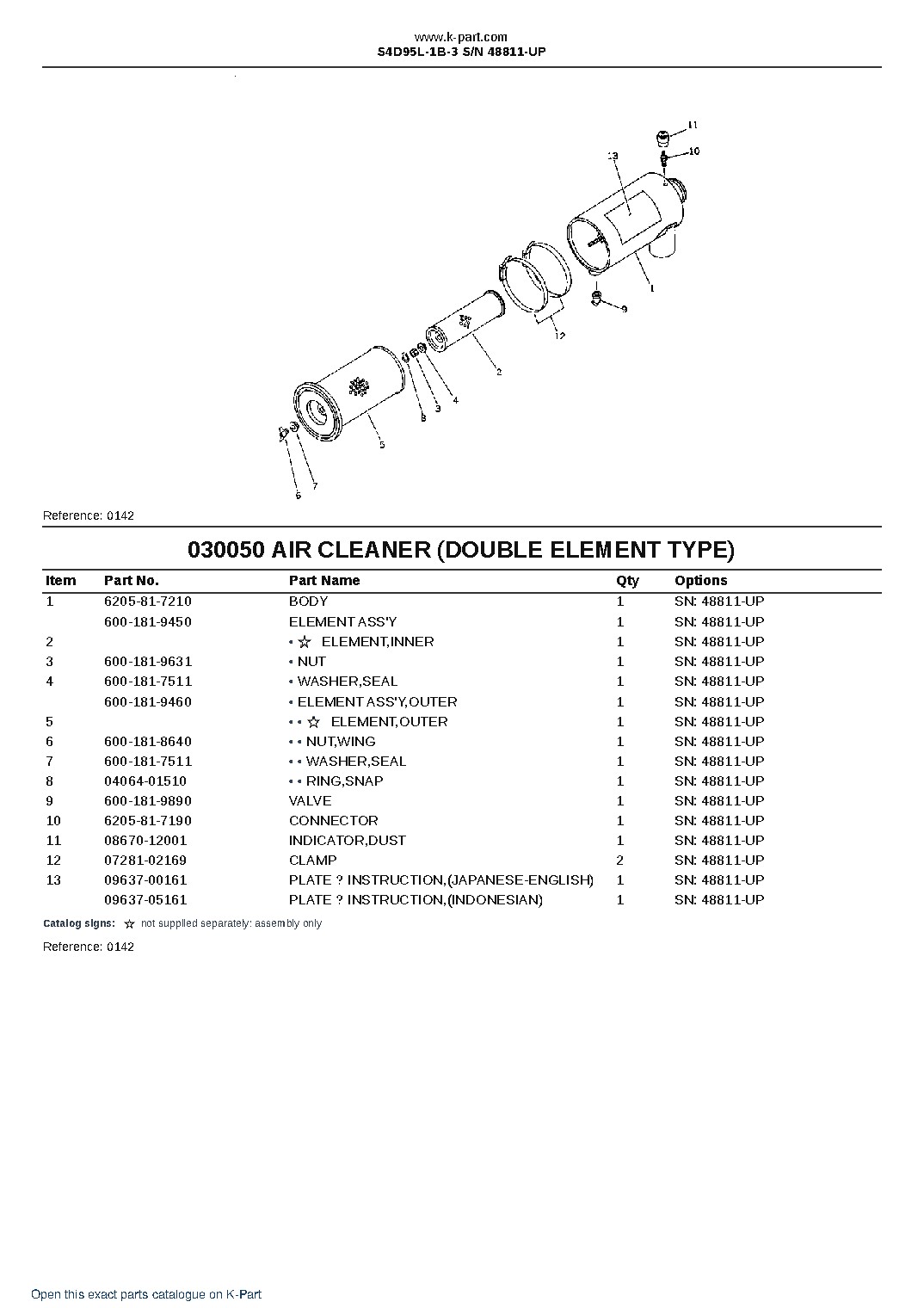 S4D95L-1B-3 S/N 48811-UP – sample page 5 S4D95L-1B-3 S/N 48811-UP – sample page 5