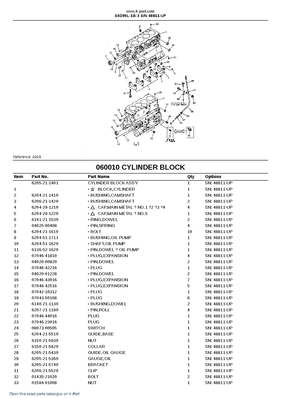 S4D95L-1B-3 S/N 48811-UP – sample page 8 S4D95L-1B-3 S/N 48811-UP – sample page 8