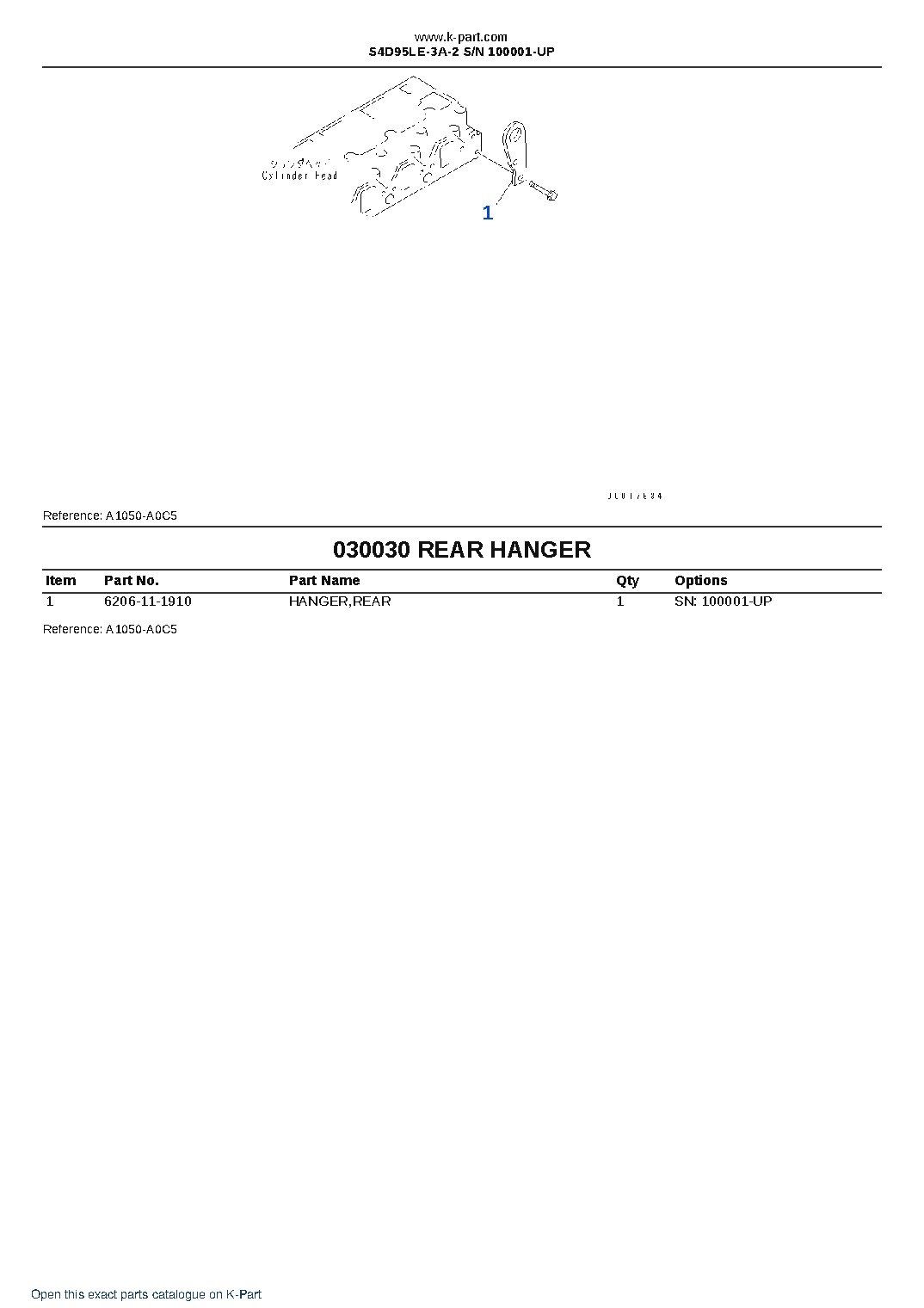 S4D95LE-3A-2 S/N 100001-UP – sample page 3 S4D95LE-3A-2 S/N 100001-UP – sample page 3