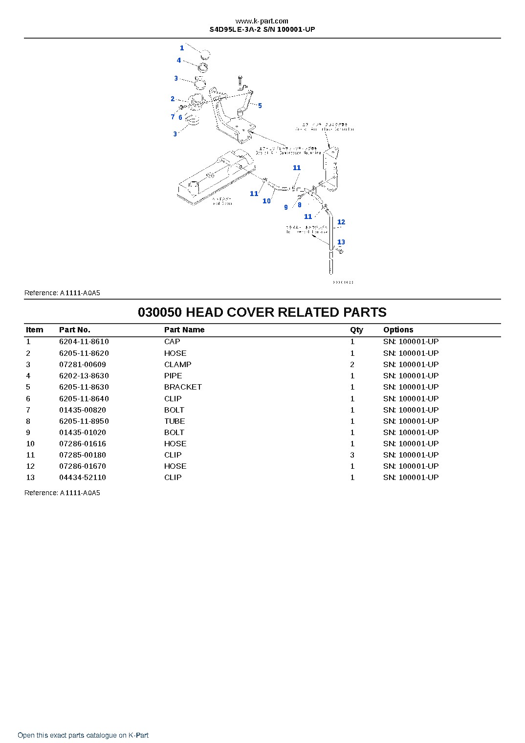 S4D95LE-3A-2 S/N 100001-UP – sample page 5 S4D95LE-3A-2 S/N 100001-UP – sample page 5