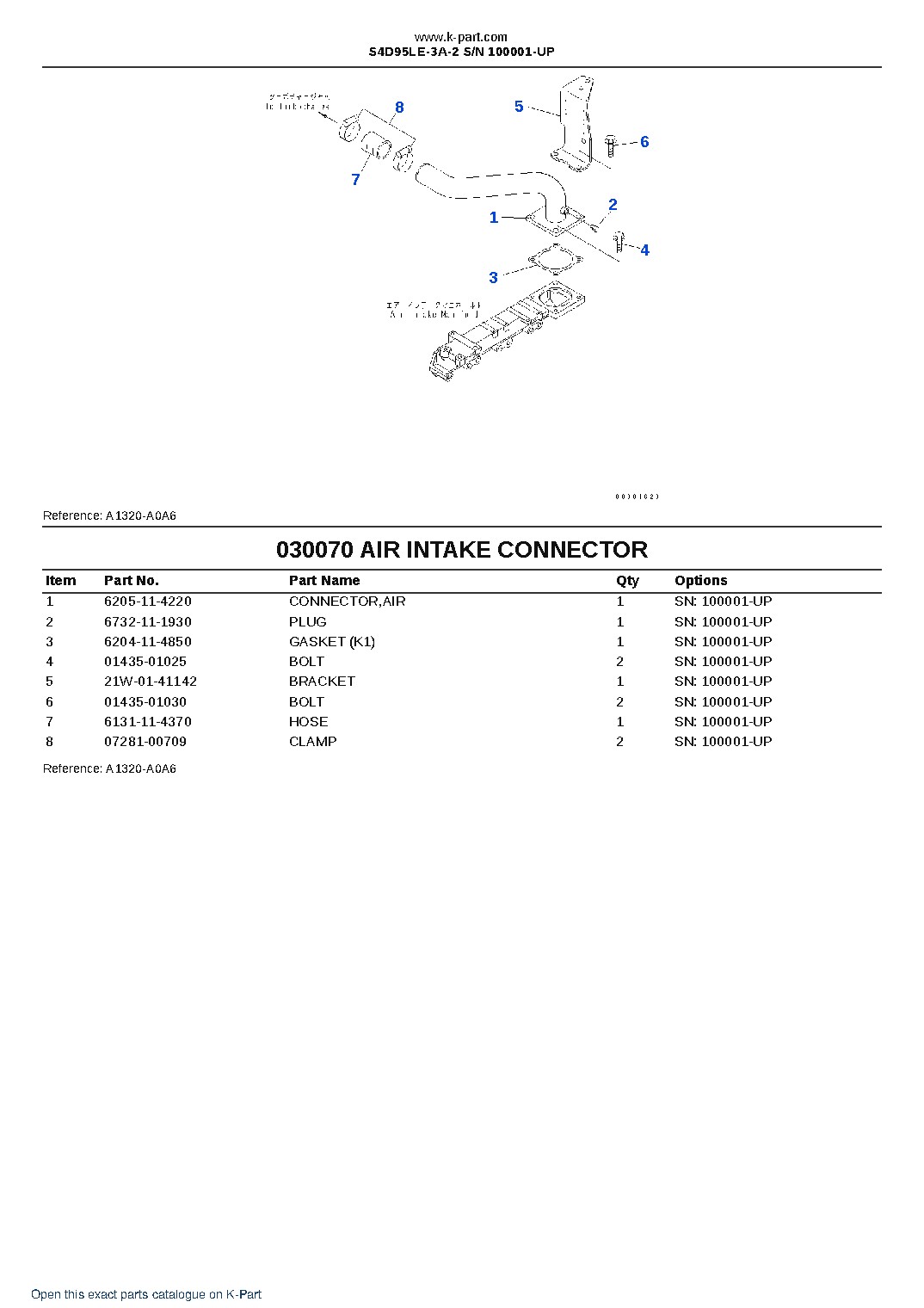 S4D95LE-3A-2 S/N 100001-UP – sample page 7 S4D95LE-3A-2 S/N 100001-UP – sample page 7
