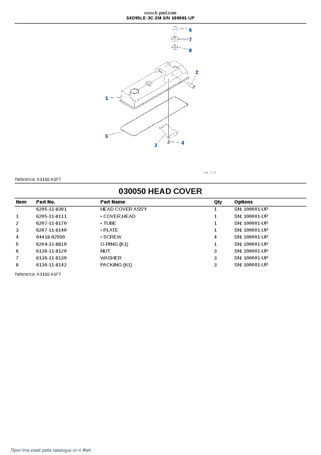 S4D95LE-3C-2M S/N 100001-UP – sample page 5 S4D95LE-3C-2M S/N 100001-UP – sample page 5