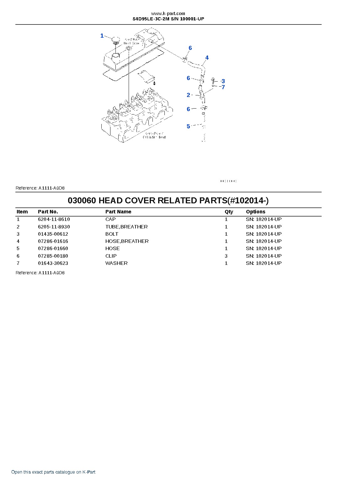 S4D95LE-3C-2M S/N 100001-UP – sample page 6 S4D95LE-3C-2M S/N 100001-UP – sample page 6