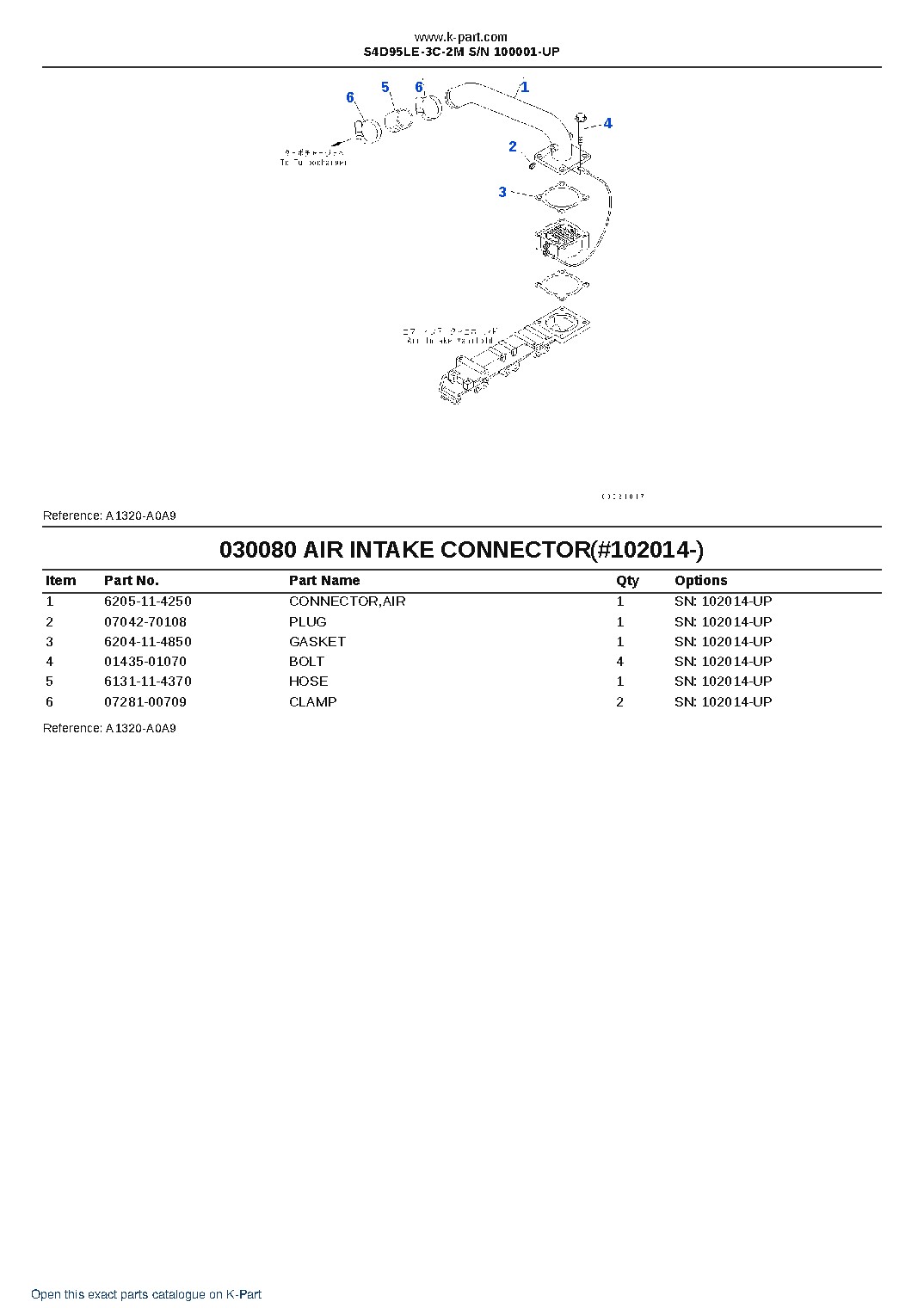 S4D95LE-3C-2M S/N 100001-UP – sample page 8 S4D95LE-3C-2M S/N 100001-UP – sample page 8