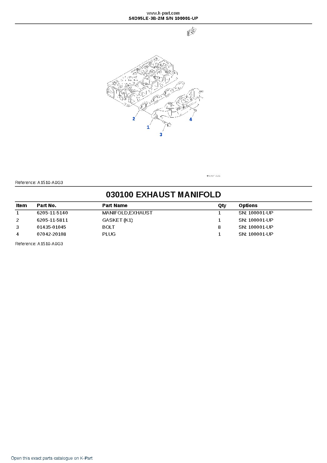 S4D95LE-3B-2M S/N 100001-UP – sample page 10