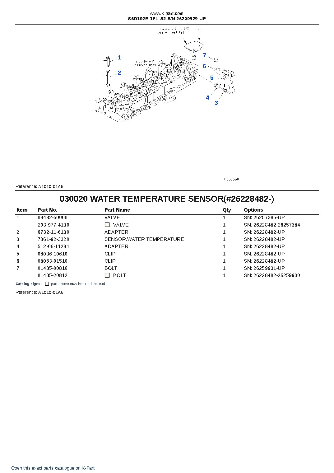 S6D102E-1FL-S2 S/N 26200929-UP – sample page 2