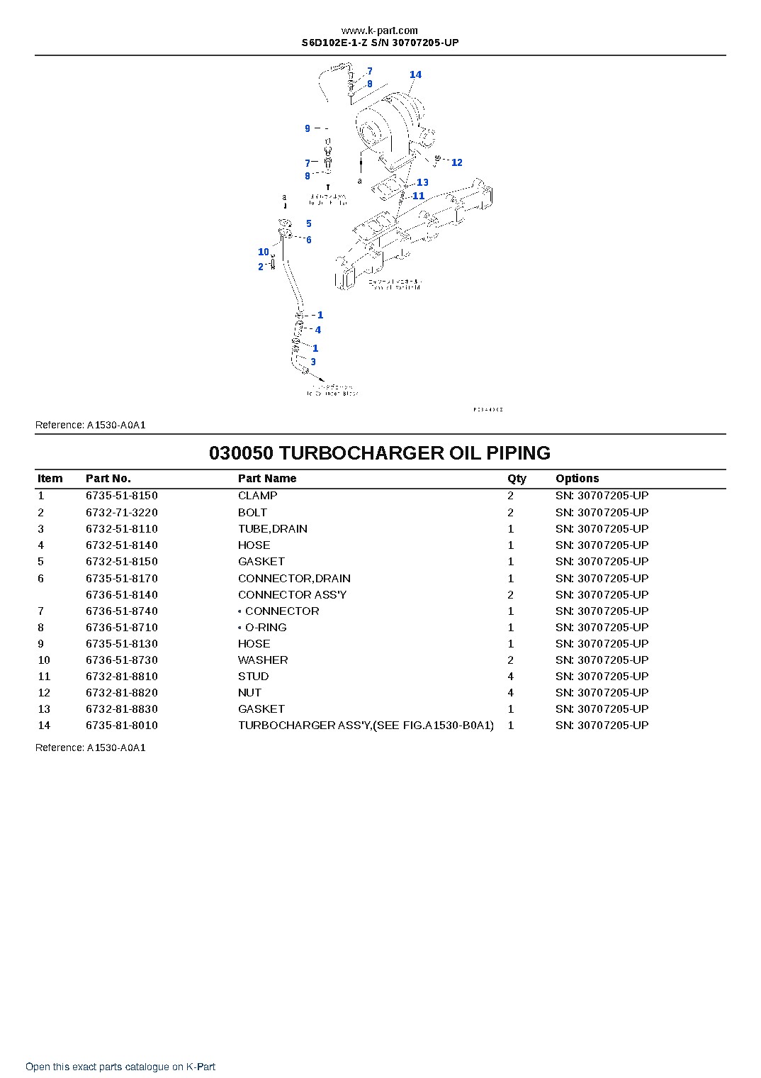 S6D102E-1-Z S/N 30707205-UP – sample page 5