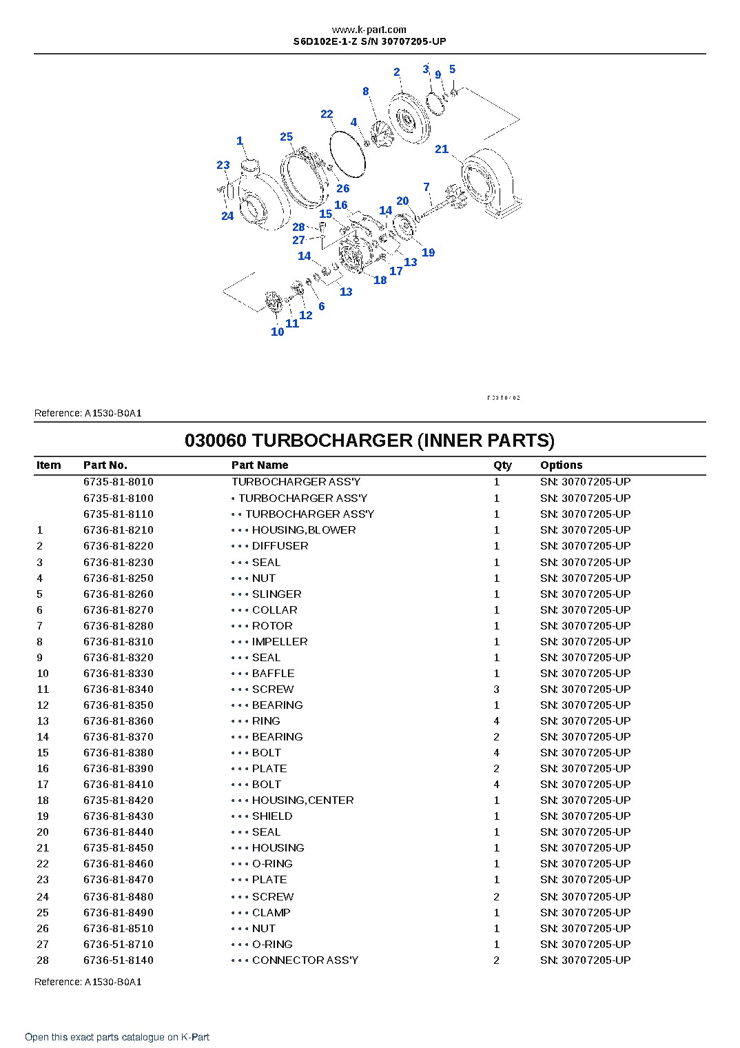 S6D102E-1-Z S/N 30707205-UP – sample page 6