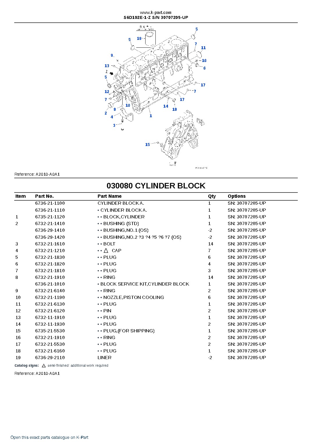 S6D102E-1-Z S/N 30707205-UP – sample page 8