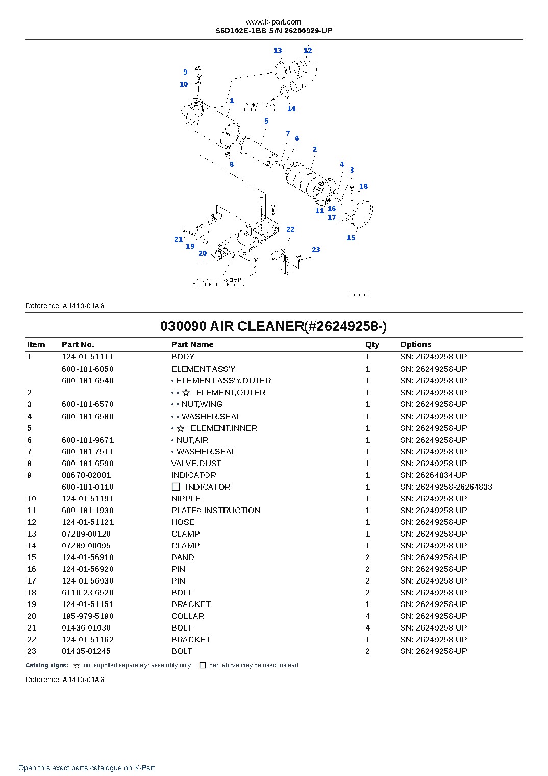 S6D102E-1BB S/N 26200929-UP – sample page 9 S6D102E-1BB S/N 26200929-UP – sample page 9