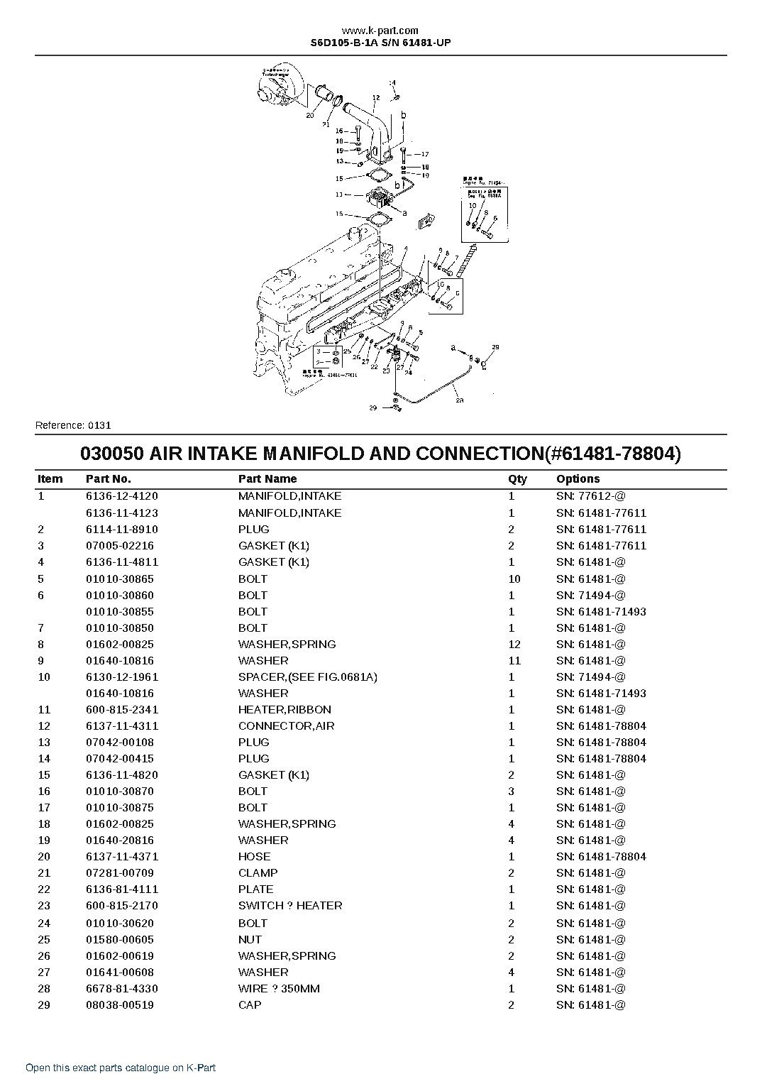 S6D105-B-1A S/N 61481-UP – sample page 6