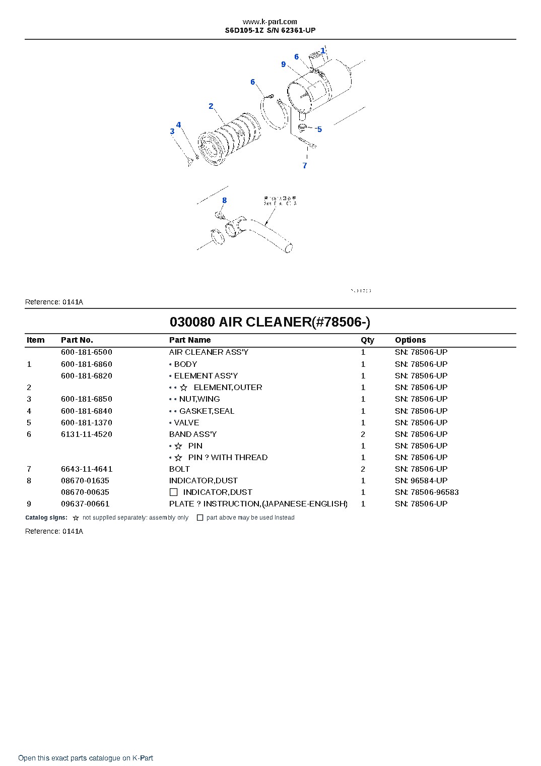 S6D105-1Z S/N 62361-UP – sample page 10