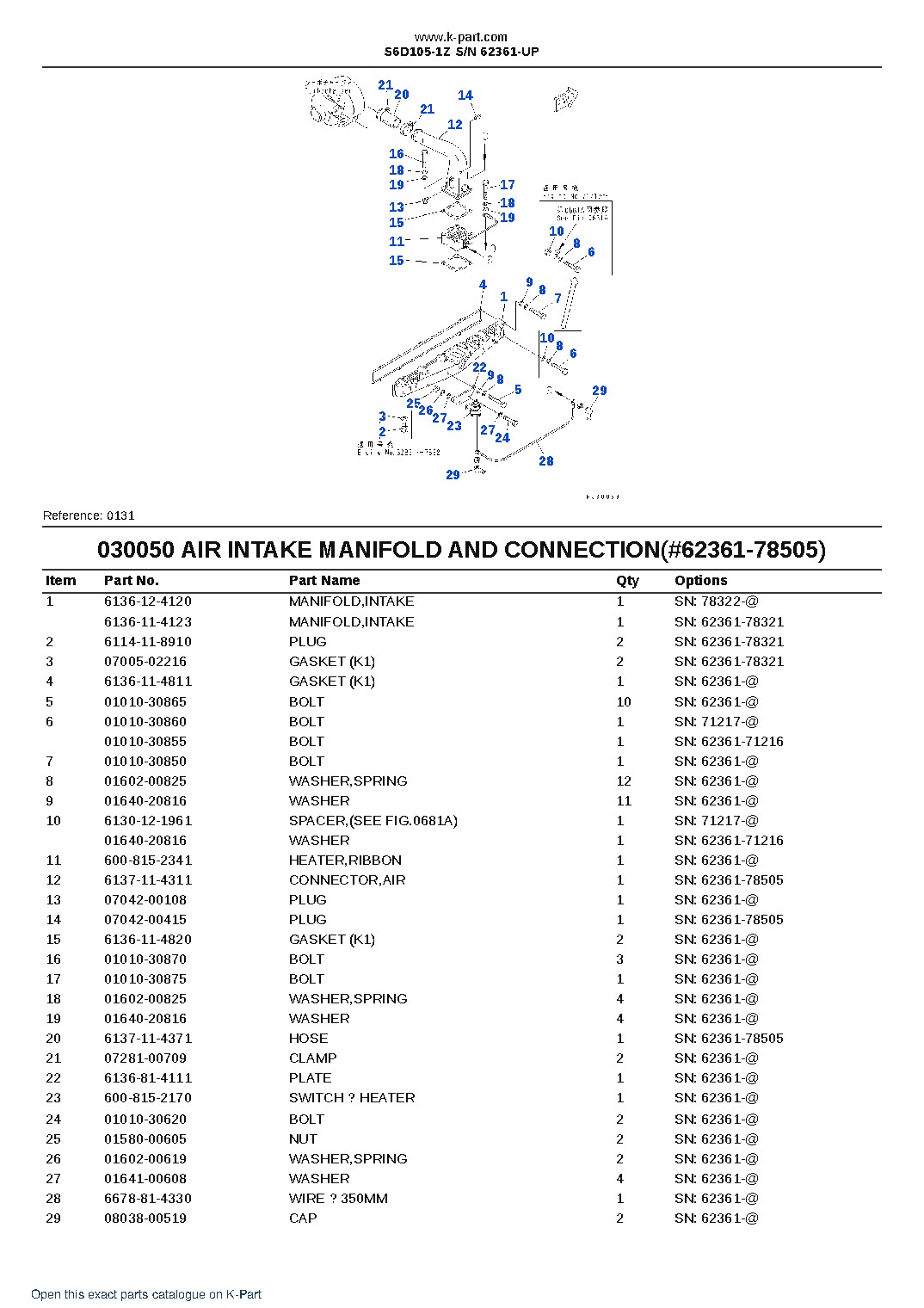 S6D105-1Z S/N 62361-UP – sample page 6