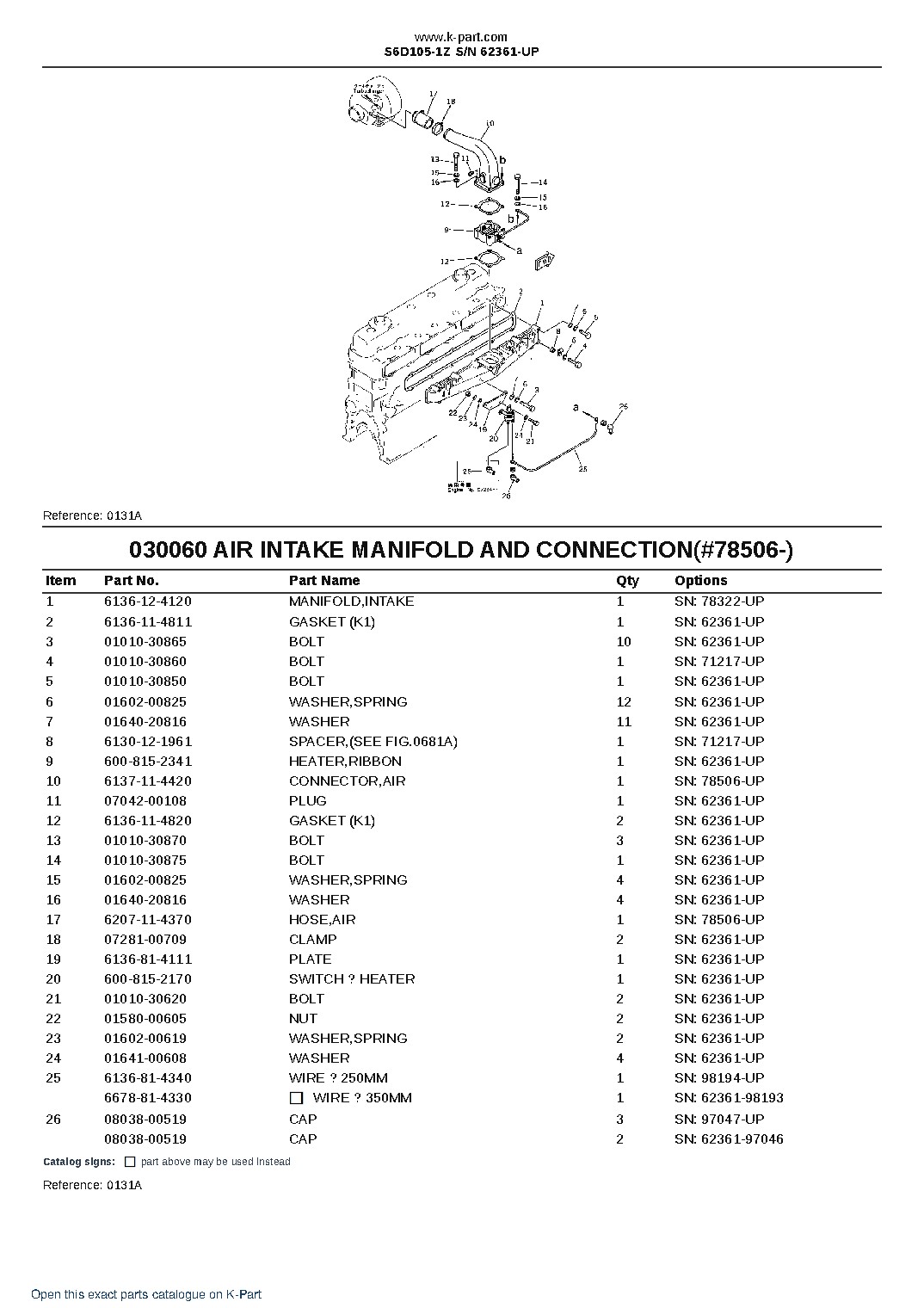 S6D105-1Z S/N 62361-UP – sample page 8