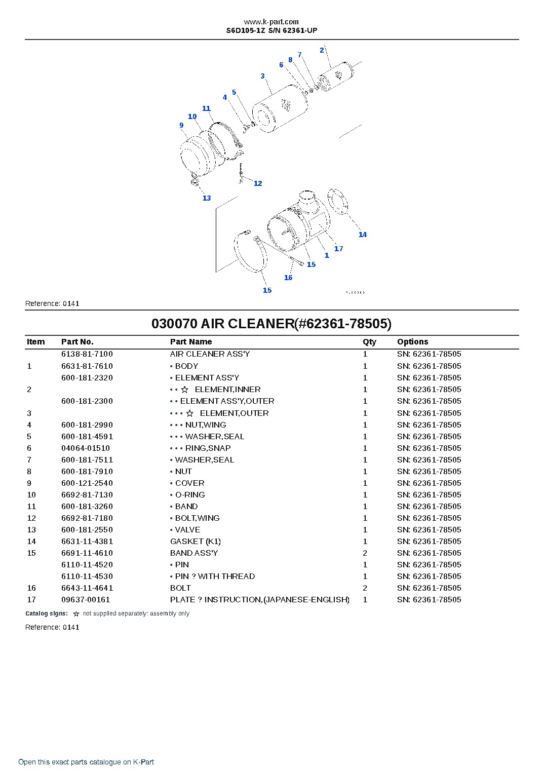 S6D105-1Z S/N 62361-UP – sample page 9