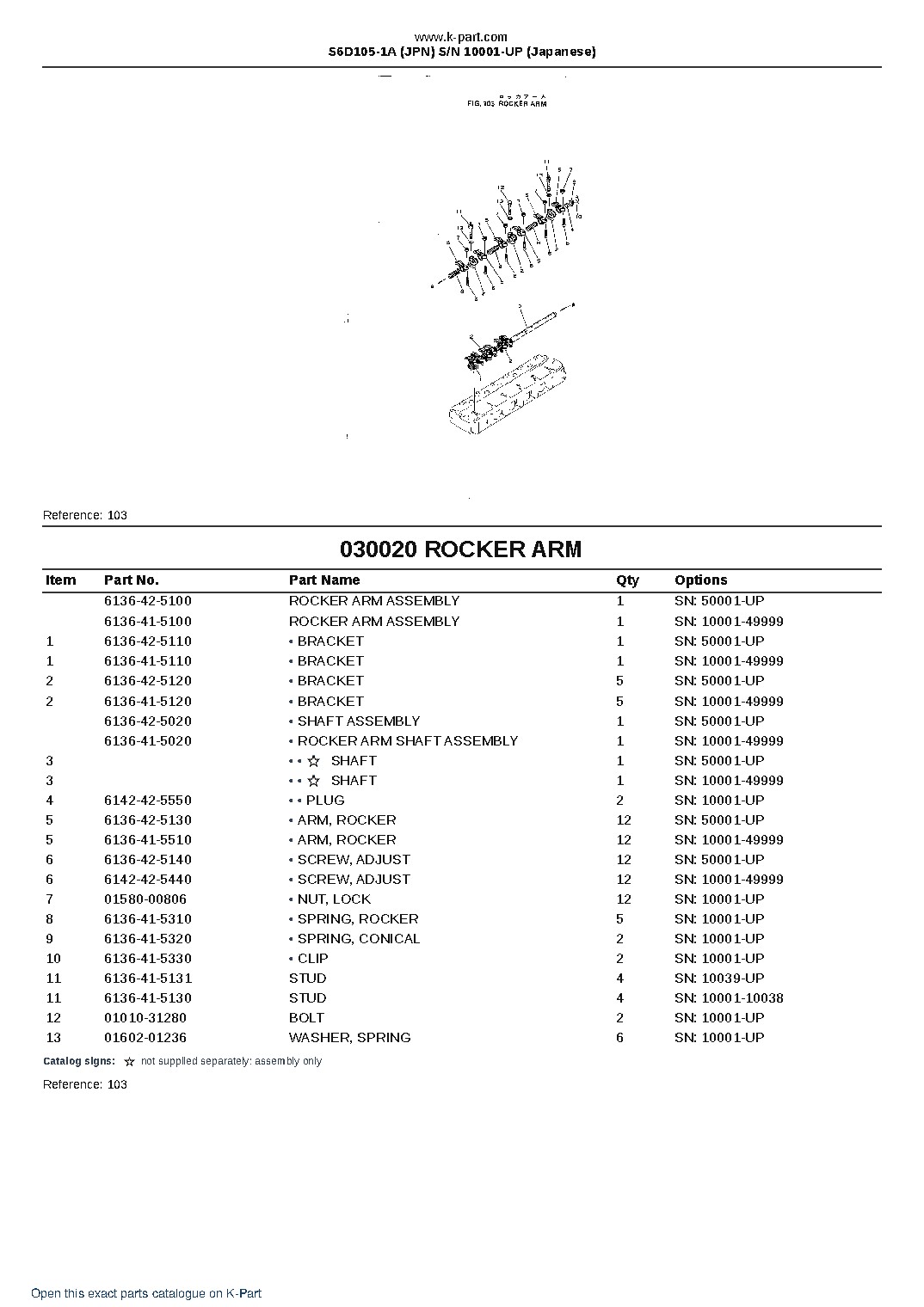 S6D105-1A (JPN)  S/N 10001-UP (Japanese) – sample page 3