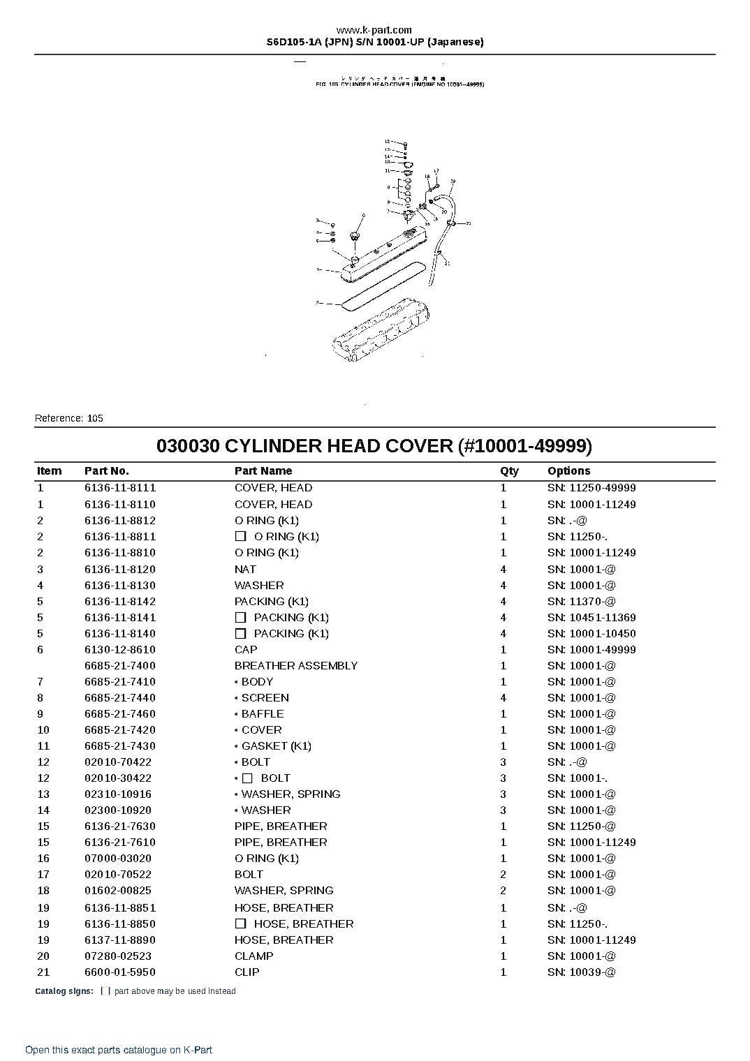S6D105-1A (JPN)  S/N 10001-UP (Japanese) – sample page 4